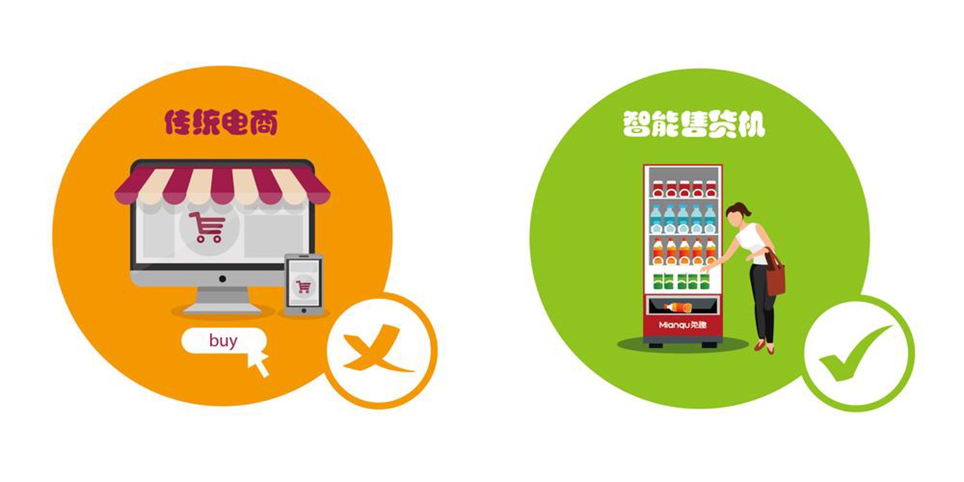 东江手信